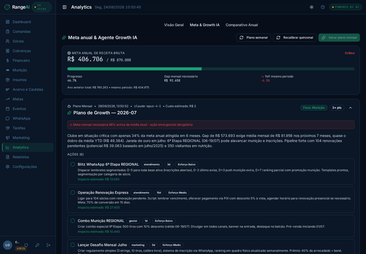 RangeAI — O plano de growth sai pronto da IA