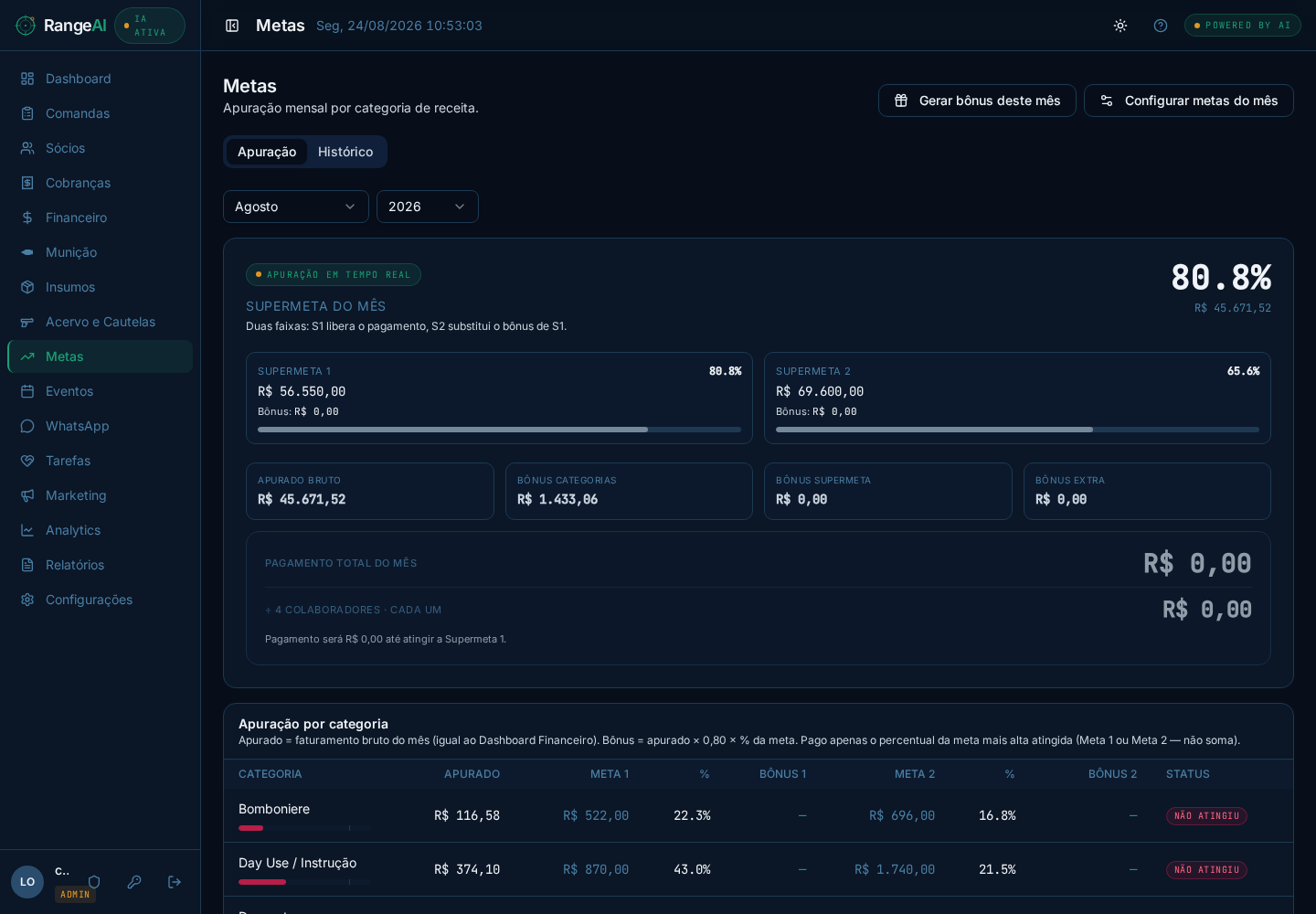 RangeAI — Supermeta em duas faixas, apurada em tempo real